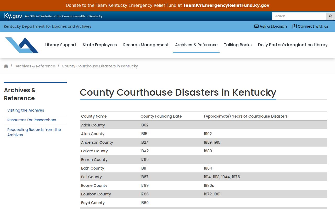 KDLA courthouse disaster reference for Boyd County records